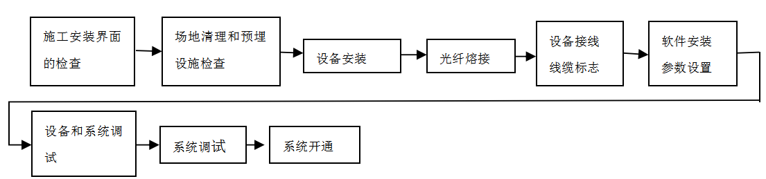 pg电子_首页官网入口